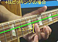 4弦ピッキング時のミュート