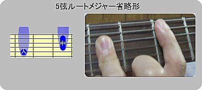5弦ルートメジャーコード省略形