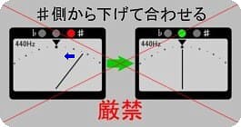 ♯からのチューニング×