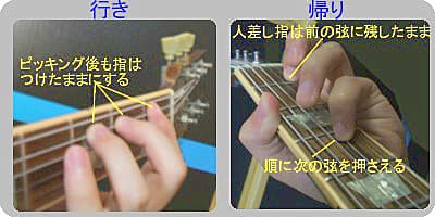 弦移動時のフィンガリングのポイント