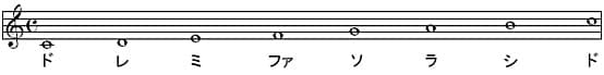 ドレミファソラシド