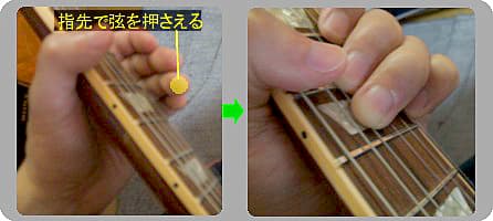 押弦方法
