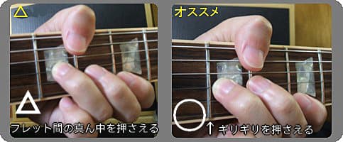 フレット付近を押さえる