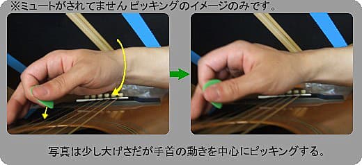 ピッキング時の手首の振り