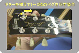 ギターを構えた場合の巻く向き