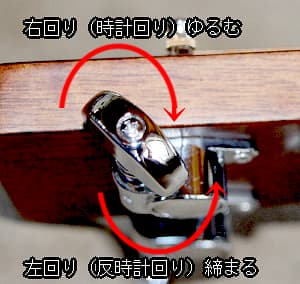 ペグの先端から見た場合