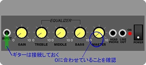 アンプ電源の入れ方