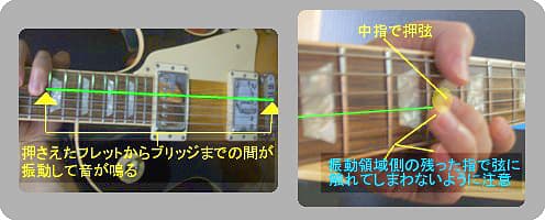 音が出る範囲