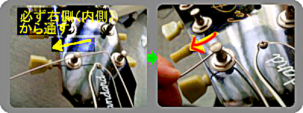 ⑦ヘッドの内側からペグ穴に通す。