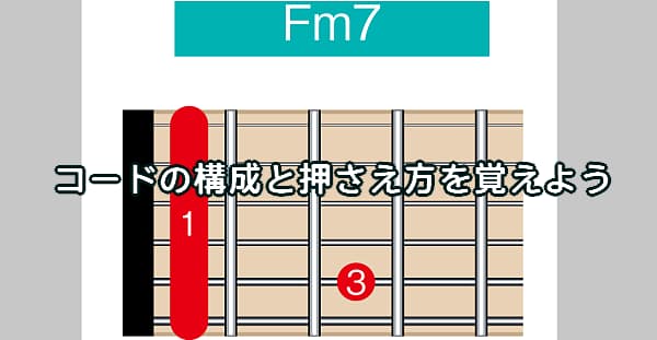 コードの押さえ方と構成を覚えよう